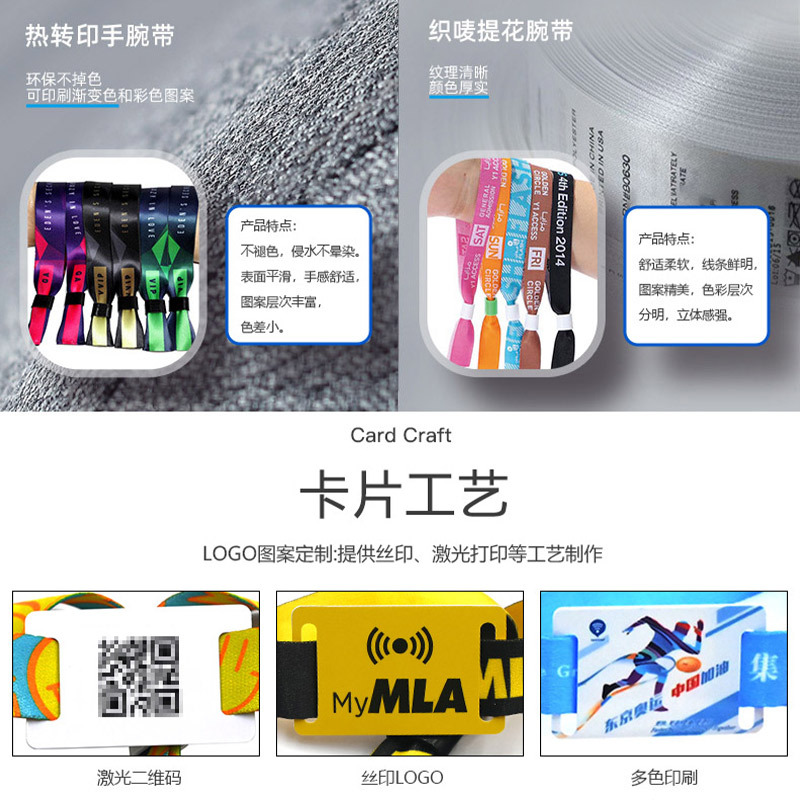 UID門(mén)禁卡定做UID卡定制UID卡制造商智能卡生產(chǎn)廠家3