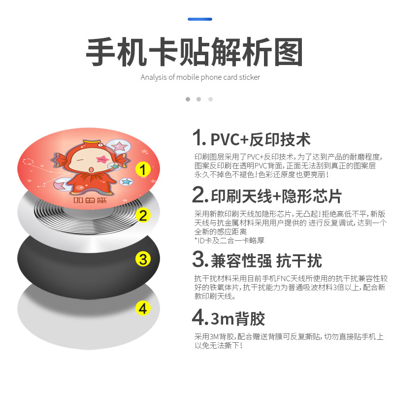 小區(qū)門禁手機貼鑰匙扣工廠門禁IC卡貼NFC手機貼廠家2