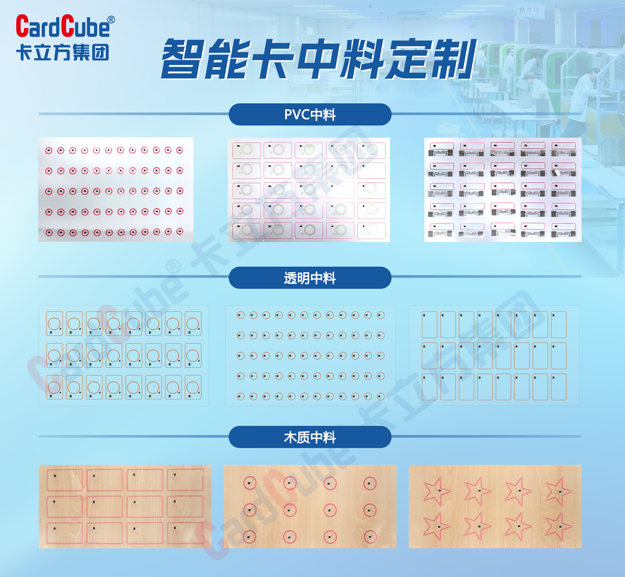 雙基地發(fā)力！卡立方集團智能卡Inlay中料工廠月產(chǎn)能破3600萬張，NFC智能卡中料定制靈活賦能行業(yè)