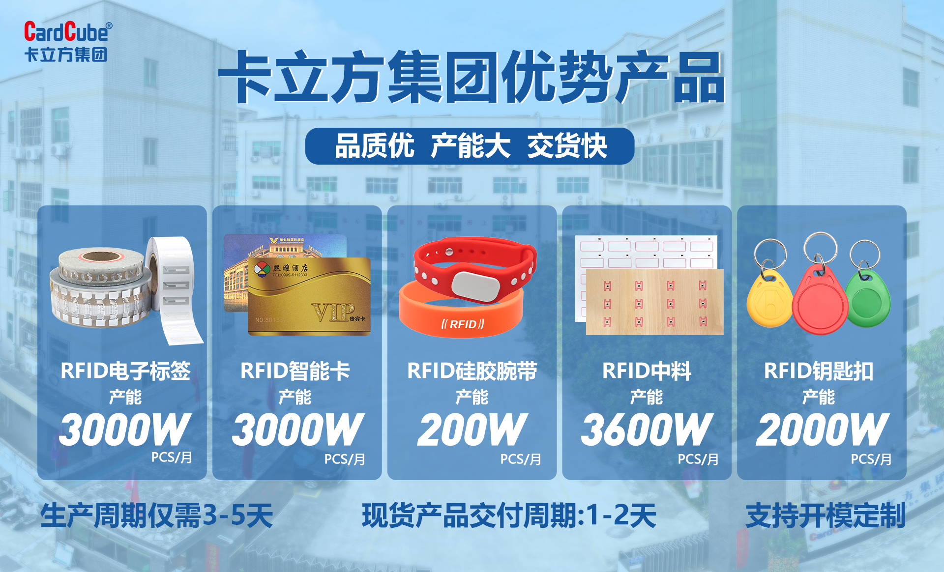 清明啟新 卡立方集團(tuán)以全場景NFC標(biāo)簽智能卡中料腕帶等產(chǎn)品共筑數(shù)字化生產(chǎn)力